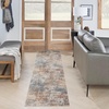image:imageNourison Home Astra Machine Washable Multicolor 33 x 5 Area Rug  Easy Clean Non Shedding Bed Room Living Room Dining Room Kitchen 3 x 5Multi Color