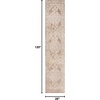 image:imageNourison Home Astra Machine Washable Rust Multicolor 33 x 5 Area Rug  Easy Clean Non Shedding Bed Room Living Room Dining Room Kitchen 3 x 5Beige