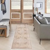 image:imageNourison Home Astra Machine Washable Rust Multicolor 33 x 5 Area Rug  Easy Clean Non Shedding Bed Room Living Room Dining Room Kitchen 3 x 5Beige