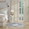 image:imageNourison Home Astra Machine Washable Rust Multicolor 33 x 5 Area Rug  Easy Clean Non Shedding Bed Room Living Room Dining Room Kitchen 3 x 5Blue Ivory