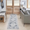 image:imageNourison Home Astra Machine Washable Rust Multicolor 33 x 5 Area Rug  Easy Clean Non Shedding Bed Room Living Room Dining Room Kitchen 3 x 5Blue Ivory