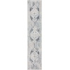 image:imageNourison Home Astra Machine Washable Rust Multicolor 33 x 5 Area Rug  Easy Clean Non Shedding Bed Room Living Room Dining Room Kitchen 3 x 5Blue Ivory