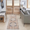 image:imageNourison Home Astra Machine Washable Rust Multicolor 33 x 5 Area Rug  Easy Clean Non Shedding Bed Room Living Room Dining Room Kitchen 3 x 5Denim Multicolor