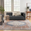 image:imageNourison Home Astra Machine Washable Rust Multicolor 33 x 5 Area Rug  Easy Clean Non Shedding Bed Room Living Room Dining Room Kitchen 3 x 5Denim Multicolor
