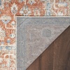 image:imageNourison Home Astra Machine Washable Rust Multicolor 33 x 5 Area Rug  Easy Clean Non Shedding Bed Room Living Room Dining Room Kitchen 3 x 5Denim Multicolor