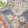 image:imageNourison Home Astra Machine Washable Rust Multicolor 33 x 5 Area Rug  Easy Clean Non Shedding Bed Room Living Room Dining Room Kitchen 3 x 5Denim Multicolor