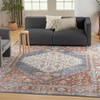image:imageNourison Home Astra Machine Washable Rust Multicolor 33 x 5 Area Rug  Easy Clean Non Shedding Bed Room Living Room Dining Room Kitchen 3 x 5Denim Multicolor