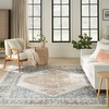 image:imageNourison Home Astra Machine Washable Rust Multicolor 33 x 5 Area Rug  Easy Clean Non Shedding Bed Room Living Room Dining Room Kitchen 3 x 5Grey Gold