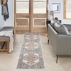 image:imageNourison Home Astra Machine Washable Rust Multicolor 33 x 5 Area Rug  Easy Clean Non Shedding Bed Room Living Room Dining Room Kitchen 3 x 5Grey Gold