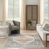 image:imageNourison Home Astra Machine Washable Rust Multicolor 33 x 5 Area Rug  Easy Clean Non Shedding Bed Room Living Room Dining Room Kitchen 3 x 5Grey Gold