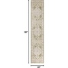 image:imageNourison Home Astra Machine Washable Rust Multicolor 33 x 5 Area Rug  Easy Clean Non Shedding Bed Room Living Room Dining Room Kitchen 3 x 5Ivory Green