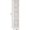 image:imageNourison Home Astra Machine Washable Rust Multicolor 33 x 5 Area Rug  Easy Clean Non Shedding Bed Room Living Room Dining Room Kitchen 3 x 5Light Blue