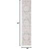 image:imageNourison Home Astra Machine Washable Rust Multicolor 33 x 5 Area Rug  Easy Clean Non Shedding Bed Room Living Room Dining Room Kitchen 3 x 5Light Blue