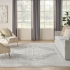image:imageNourison Home Astra Machine Washable Rust Multicolor 33 x 5 Area Rug  Easy Clean Non Shedding Bed Room Living Room Dining Room Kitchen 3 x 5Light Blue