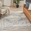 image:imageNourison Home Astra Machine Washable Rust Multicolor 33 x 5 Area Rug  Easy Clean Non Shedding Bed Room Living Room Dining Room Kitchen 3 x 5Light Blue