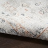 image:imageNourison Home Astra Machine Washable Rust Multicolor 33 x 5 Area Rug  Easy Clean Non Shedding Bed Room Living Room Dining Room Kitchen 3 x 5Light Blue