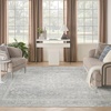 image:imageNourison Home Astra Machine Washable Rust Multicolor 33 x 5 Area Rug  Easy Clean Non Shedding Bed Room Living Room Dining Room Kitchen 3 x 5Light Grey