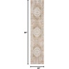 image:imageNourison Home Astra Machine Washable Rust Multicolor 33 x 5 Area Rug  Easy Clean Non Shedding Bed Room Living Room Dining Room Kitchen 3 x 5Sage Multi