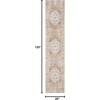 image:imageNourison Home Astra Machine Washable Rust Multicolor 33 x 5 Area Rug  Easy Clean Non Shedding Bed Room Living Room Dining Room Kitchen 3 x 5Sage Multi