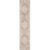 image:imageNourison Home Astra Machine Washable Rust Multicolor 33 x 5 Area Rug  Easy Clean Non Shedding Bed Room Living Room Dining Room Kitchen 3 x 5Sage Multi