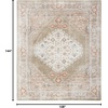 image:imageNourison Home Astra Machine Washable Rust Multicolor 33 x 5 Area Rug  Easy Clean Non Shedding Bed Room Living Room Dining Room Kitchen 3 x 5Sage Multi
