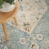 image:imageNourison Home Astra Machine Washable Rust Multicolor 33 x 5 Area Rug  Easy Clean Non Shedding Bed Room Living Room Dining Room Kitchen 3 x 5Silver Blue