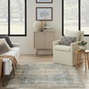 image:imageNourison Home Astra Machine Washable Rust Multicolor 33 x 5 Area Rug  Easy Clean Non Shedding Bed Room Living Room Dining Room Kitchen 3 x 5Silver Blue