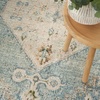 image:imageNourison Home Astra Machine Washable Rust Multicolor 33 x 5 Area Rug  Easy Clean Non Shedding Bed Room Living Room Dining Room Kitchen 3 x 5Silver Blue