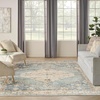 image:imageNourison Home Astra Machine Washable Rust Multicolor 33 x 5 Area Rug  Easy Clean Non Shedding Bed Room Living Room Dining Room Kitchen 3 x 5Silver Blue