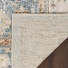 image:imageNourison Home Astra Machine Washable Rust Multicolor 33 x 5 Area Rug  Easy Clean Non Shedding Bed Room Living Room Dining Room Kitchen 3 x 5Silver Blue