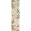 image:imageNourison Home Astra Machine Washable Silver Blue 53 x 7 Area Rug Easy Clean Non Shedding Bed Room Living Room Dining Room Kitchen 5 x 7Beige Green