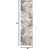 image:imageNourison Home Astra Machine Washable Silver Blue 53 x 7 Area Rug Easy Clean Non Shedding Bed Room Living Room Dining Room Kitchen 5 x 7Silver Blue