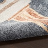 image:imageNourison Home Astra Machine Washable Sky Blue 33 x 5 Area Rug  Easy Clean Non Shedding Bed Room Living Room Dining Room Kitchen 3 x 5Sky Blue
