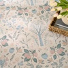 image:imageNourison Home Botanical Washables Light Blue Multicolor 5 x 7 Area Rug  Easy Clean Non Shedding Bed Room Living Room Dining Room Kitchen 5 x 7Ivory Multicolor