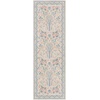 image:imageNourison Home Botanical Washables Light Blue Multicolor 5 x 7 Area Rug  Easy Clean Non Shedding Bed Room Living Room Dining Room Kitchen 5 x 7Ivory Multicolor