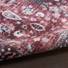 image:imageNourison Home Brilliance Machine Washable Traditional Vintage BlueBrick 4 x 6 Area Rug Easy Cleaning Non Shedding Bed Room Living Room Dining Room Kitchen 4x6BrickIvory
