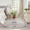 image:imageNourison Home Brilliance Machine Washable Traditional Vintage IvoryBrick 53 x 73 Area Rug EasyCleaning Non Shedding Bed Room Living Room Dining Room Kitchen 5x7Ivory Blue