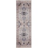 image:imageNourison Home Brilliance Machine Washable Traditional Vintage IvoryBrick 53 x 73 Area Rug EasyCleaning Non Shedding Bed Room Living Room Dining Room Kitchen 5x7Ivory Blue