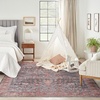 image:imageNourison Home Brilliance Machine Washable Traditional Vintage NavyBrick 2 x 6 Area Rug Easy Cleaning Non Shedding Bed Room Living Room Dining Room Kitchen 2x6NavyBrick