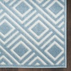 image:imageNourison Home Casual Copper 53 x 7 Area Rug  Easy Clean Non Shedding Bed Room Living Room Dining Room Kitchen 5 x 7Blue