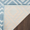 image:imageNourison Home Casual Copper 53 x 7 Area Rug  Easy Clean Non Shedding Bed Room Living Room Dining Room Kitchen 5 x 7Blue