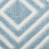 image:imageNourison Home Casual Copper 53 x 7 Area Rug  Easy Clean Non Shedding Bed Room Living Room Dining Room Kitchen 5 x 7Blue