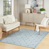 image:imageNourison Home Casual Copper 53 x 7 Area Rug  Easy Clean Non Shedding Bed Room Living Room Dining Room Kitchen 5 x 7Blue