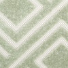 image:imageNourison Home Casual Copper 53 x 7 Area Rug  Easy Clean Non Shedding Bed Room Living Room Dining Room Kitchen 5 x 7Green