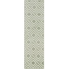 image:imageNourison Home Casual Copper 53 x 7 Area Rug  Easy Clean Non Shedding Bed Room Living Room Dining Room Kitchen 5 x 7Green