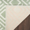 image:imageNourison Home Casual Copper 53 x 7 Area Rug  Easy Clean Non Shedding Bed Room Living Room Dining Room Kitchen 5 x 7Green
