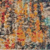image:imageNourison Home Celestial Multicolor 710 x Round Area Rug Abstract Non Shedding Easy Cleaning Bed Room Living Room Dining Room Kitchen 8 RoundMulti Color