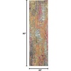 image:imageNourison Home Celestial Sunset 53 x 73 Area Rug  Easy Clean Non Shedding Bed Room Living Room Dining Room Kitchen 5 x 7Sunset