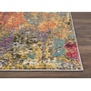 image:imageNourison Home Celestial Sunset 53 x 73 Area Rug  Easy Clean Non Shedding Bed Room Living Room Dining Room Kitchen 5 x 7Sunset