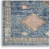 image:imageNourison Home Concerto Blue 3 x 5 Area Rug  Easy Clean Non Shedding Bed Room Living Room Dining Room Kitchen 3 x 5Blue